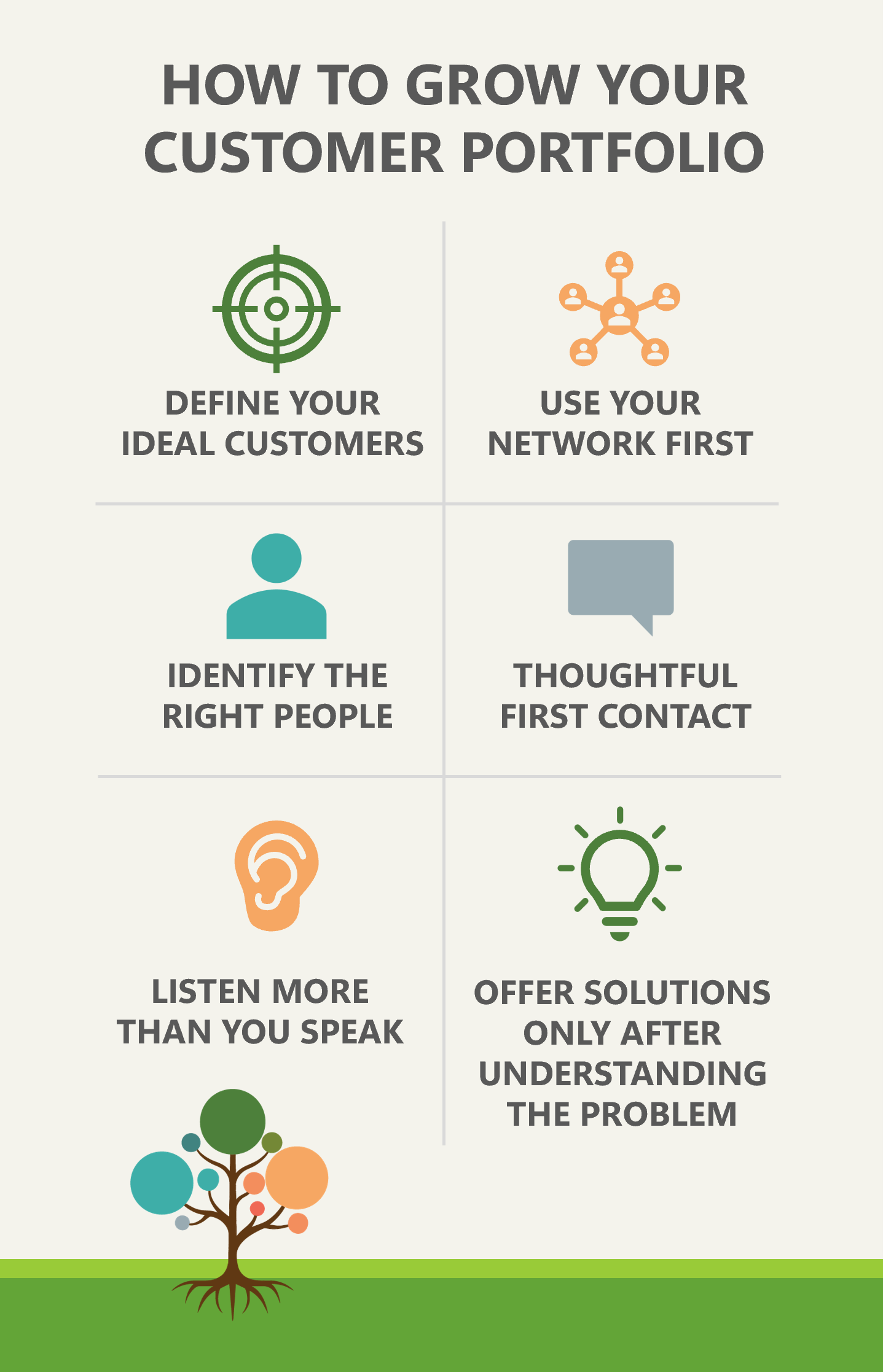 A practical guide to expanding your customer portfolio (and maintaining it)